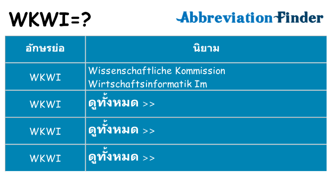 อะไรไม่ wkwi ถึง