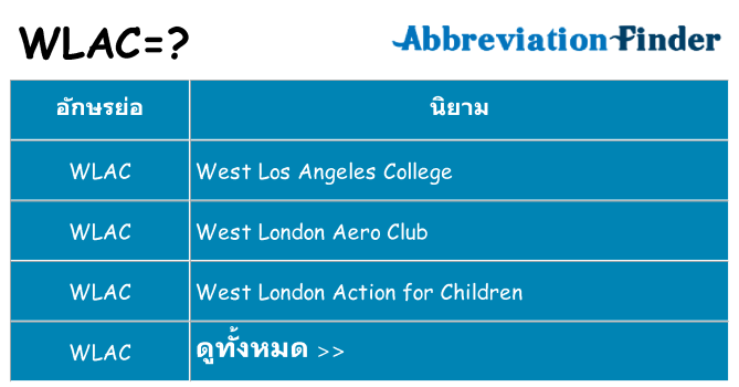 อะไรไม่ wlac ถึง
