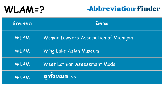 อะไรไม่ wlam ถึง