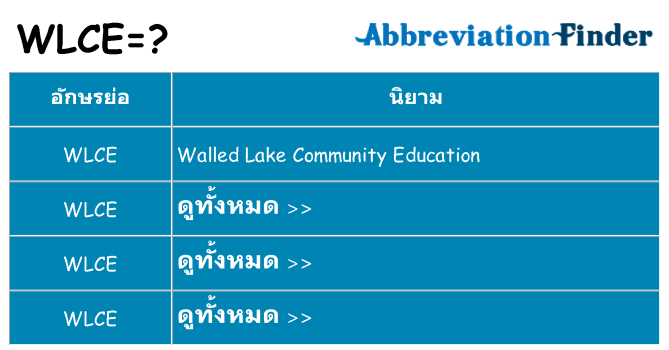 อะไรไม่ wlce ถึง