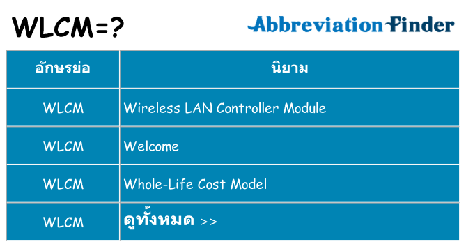 อะไรไม่ wlcm ถึง