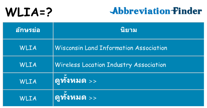 อะไรไม่ wlia ถึง