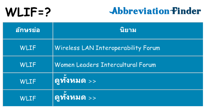 อะไรไม่ wlif ถึง
