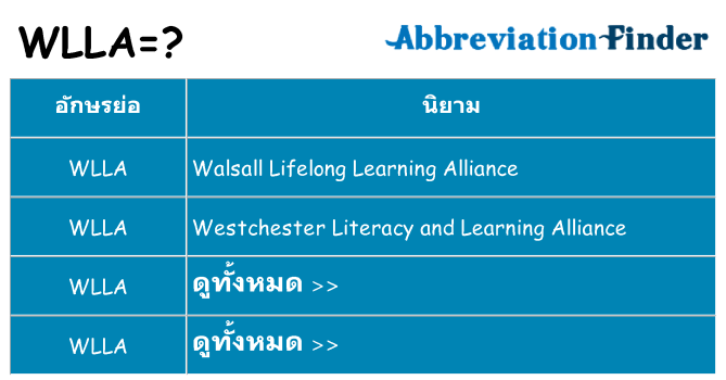 อะไรไม่ wlla ถึง