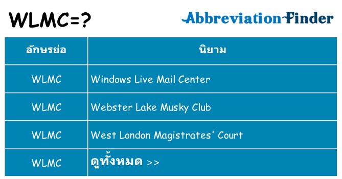 อะไรไม่ wlmc ถึง