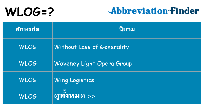 อะไรไม่ wlog ถึง