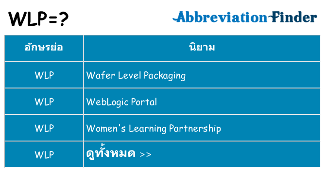 อะไรไม่ wlp ถึง