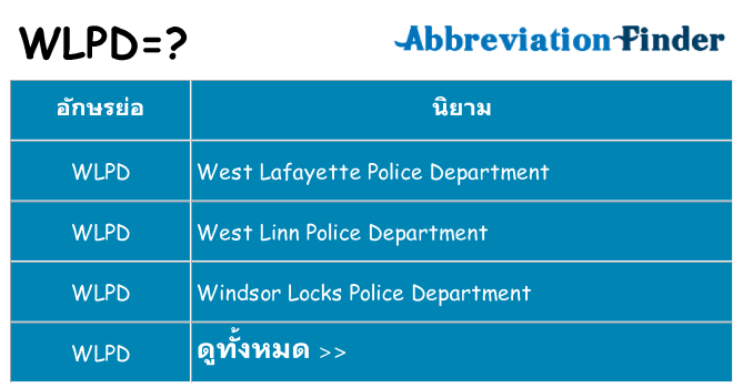 อะไรไม่ wlpd ถึง