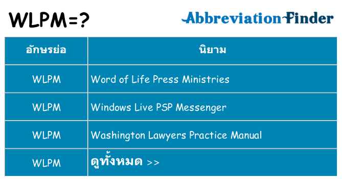 อะไรไม่ wlpm ถึง