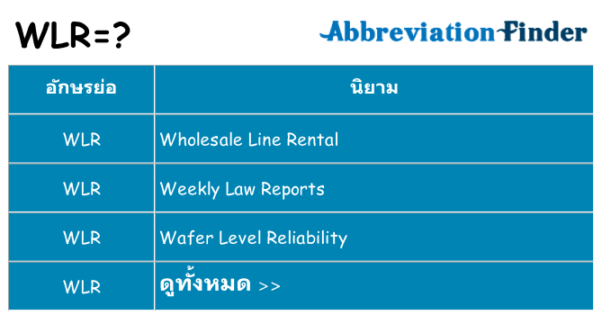 อะไรไม่ wlr ถึง