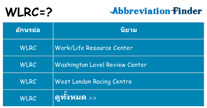 อะไรไม่ wlrc ถึง