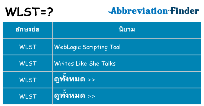 อะไรไม่ wlst ถึง