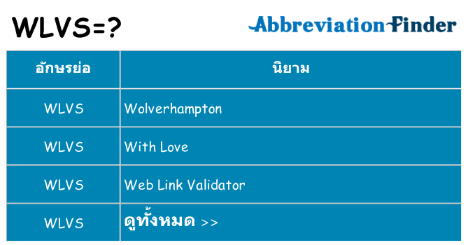 อะไรไม่ wlvs ถึง