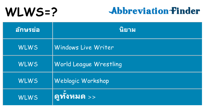 อะไรไม่ wlws ถึง