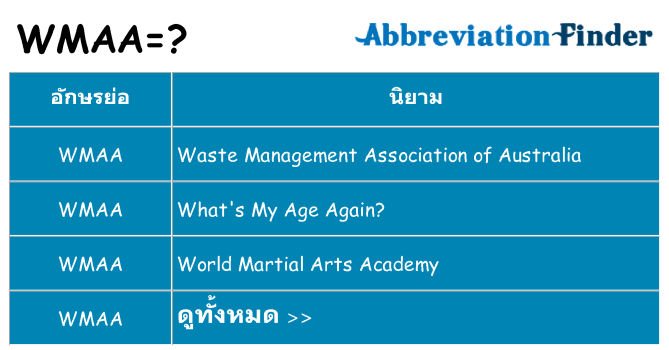 อะไรไม่ wmaa ถึง