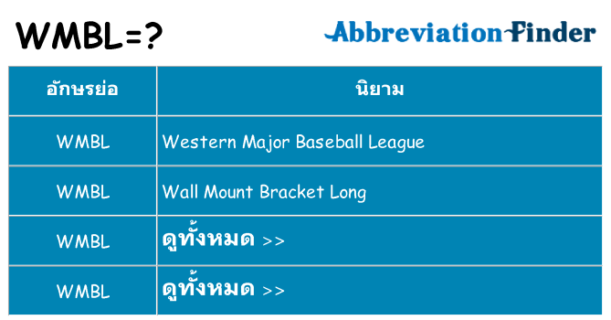อะไรไม่ wmbl ถึง