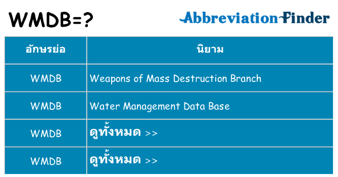 อะไรไม่ wmdb ถึง