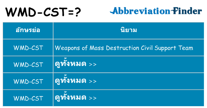 อะไรไม่ wmd-cst ถึง