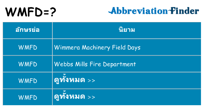 อะไรไม่ wmfd ถึง