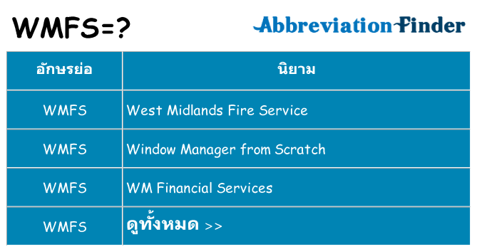 อะไรไม่ wmfs ถึง