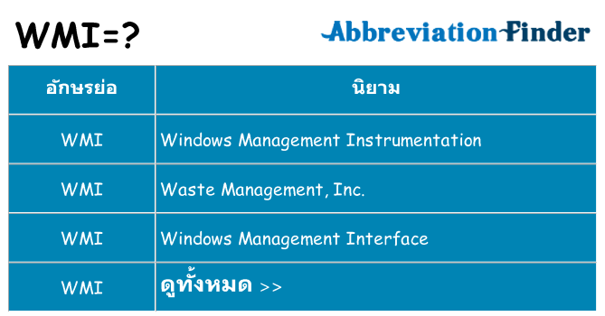 อะไรไม่ wmi ถึง