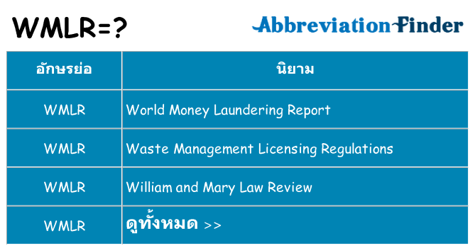 อะไรไม่ wmlr ถึง