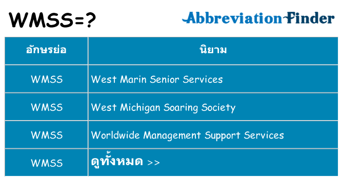 อะไรไม่ wmss ถึง
