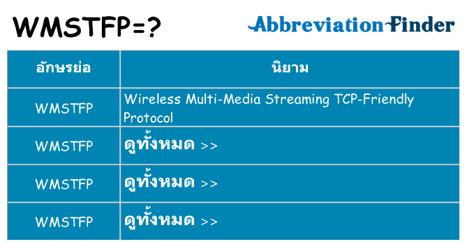 อะไรไม่ wmstfp ถึง