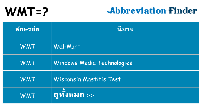อะไรไม่ wmt ถึง