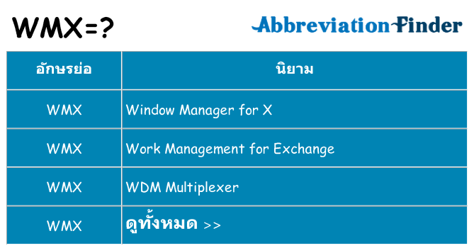อะไรไม่ wmx ถึง