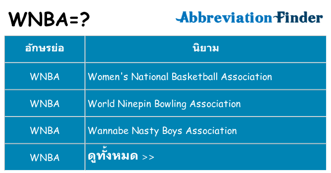 อะไรไม่ wnba ถึง