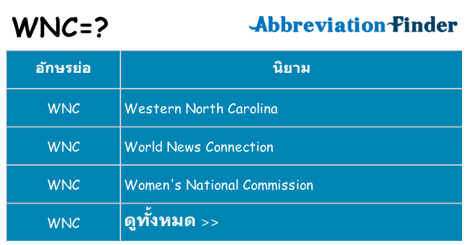 อะไรไม่ wnc ถึง