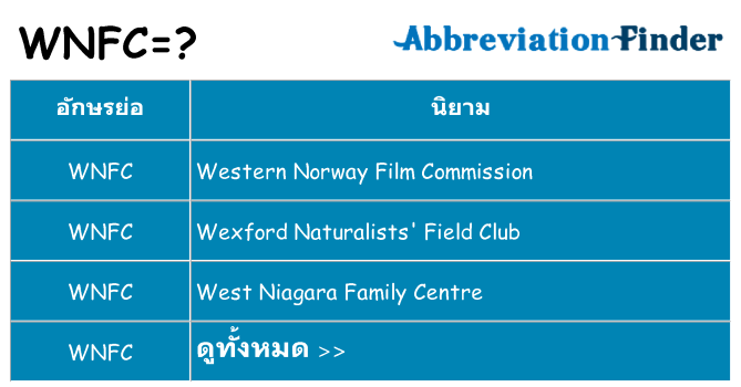 อะไรไม่ wnfc ถึง