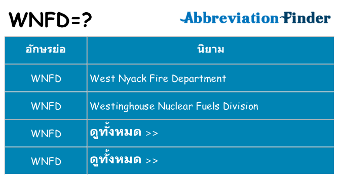 อะไรไม่ wnfd ถึง