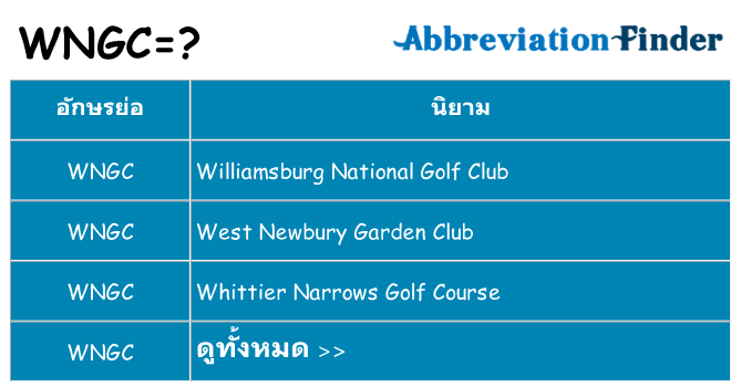 อะไรไม่ wngc ถึง