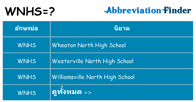 อะไรไม่ wnhs ถึง