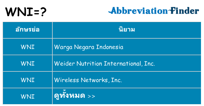 อะไรไม่ wni ถึง