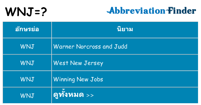 อะไรไม่ wnj ถึง