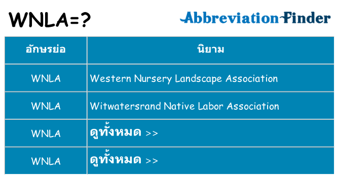 อะไรไม่ wnla ถึง