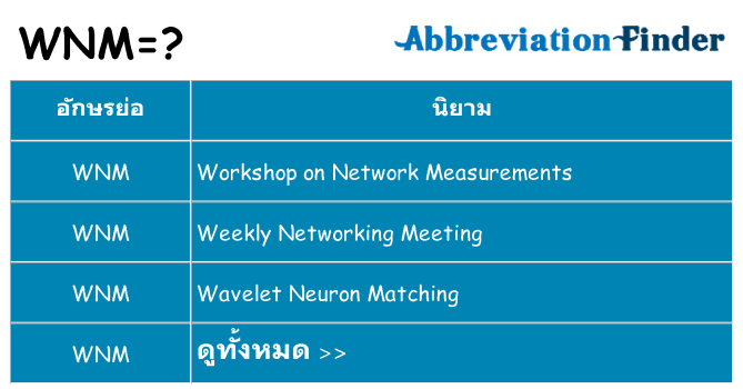 อะไรไม่ wnm ถึง