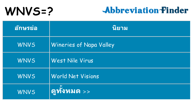 อะไรไม่ wnvs ถึง