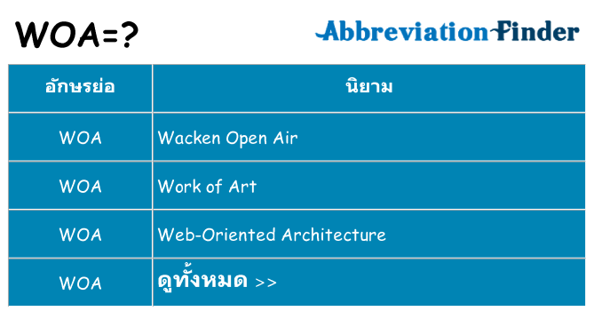 อะไรไม่ woa ถึง