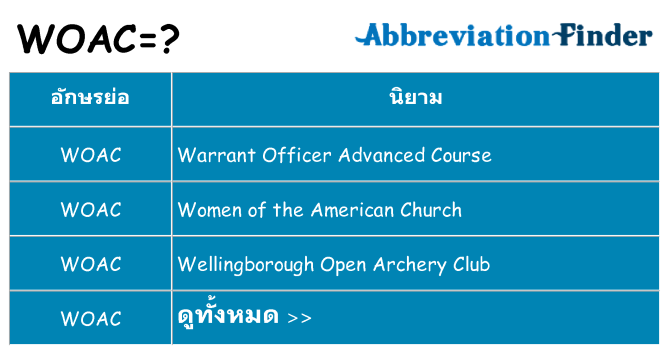 อะไรไม่ woac ถึง