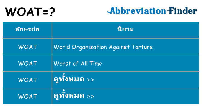 อะไรไม่ woat ถึง