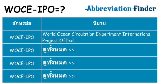 อะไรไม่ woce-ipo ถึง