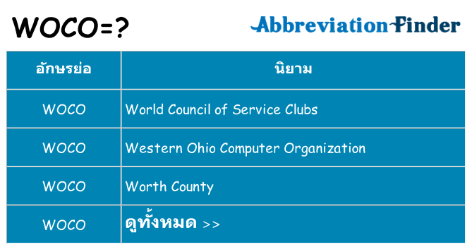 อะไรไม่ woco ถึง