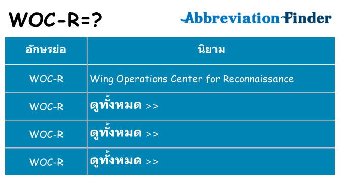 อะไรไม่ woc-r ถึง