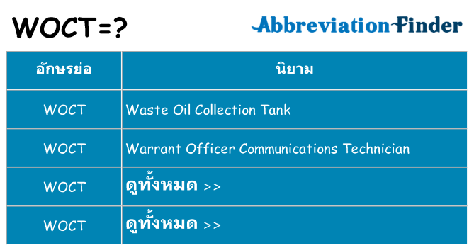 อะไรไม่ woct ถึง