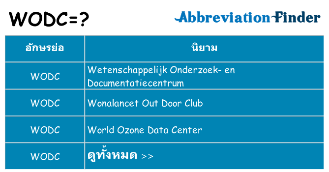 อะไรไม่ wodc ถึง