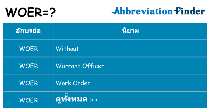 อะไรไม่ woer ถึง
